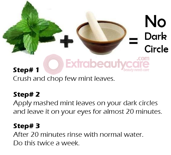 natural remedy for dark circle